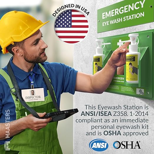 BPA Free Portable Eye Wash Station OSHA Compliant - Wall-Mounted First Aid Eye Wash Kit w/Mirror & 2X 16oz Empty Bottles - No Eyewash Solution Included - Emergency Eyewash - Set of 1