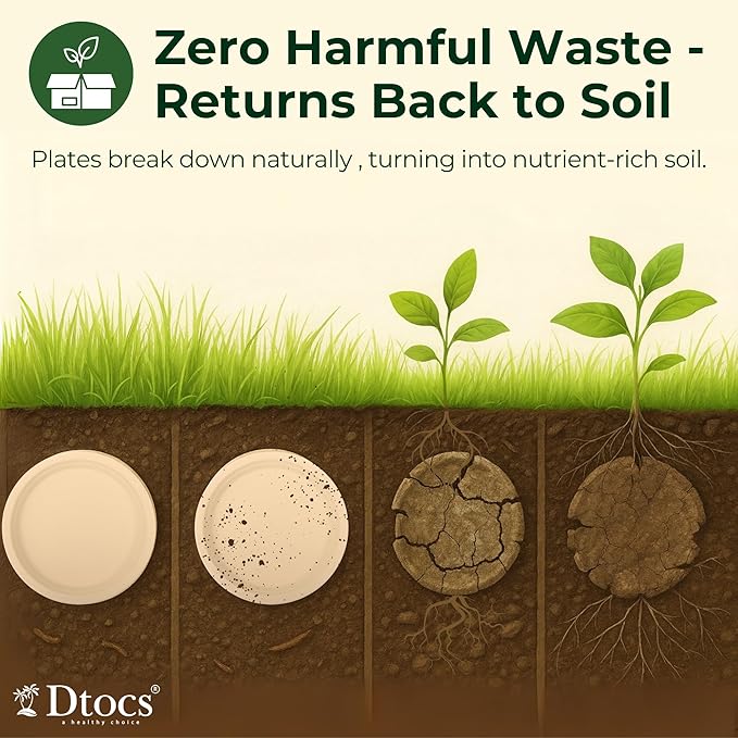 Dtocs Bamboo Fiber Plates 10 Inch Round (50 Pcs) | Bamboo Plate Disposable Dinnerware Set for Party, Dinner, BBQs, Wedding | Sustainable Platter for Hot, Cold Food | Alt to Plastic, Wood, Paper Plates