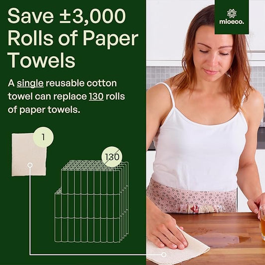 24 Pack Multicolored Reusable Paper Towels - Nature Friendly - Organic Cotton Alternative - Thick, Strong, Paperless Kitchen Dish Cloths - Reusable Napkins - Dish Towels - Cloth Napkin