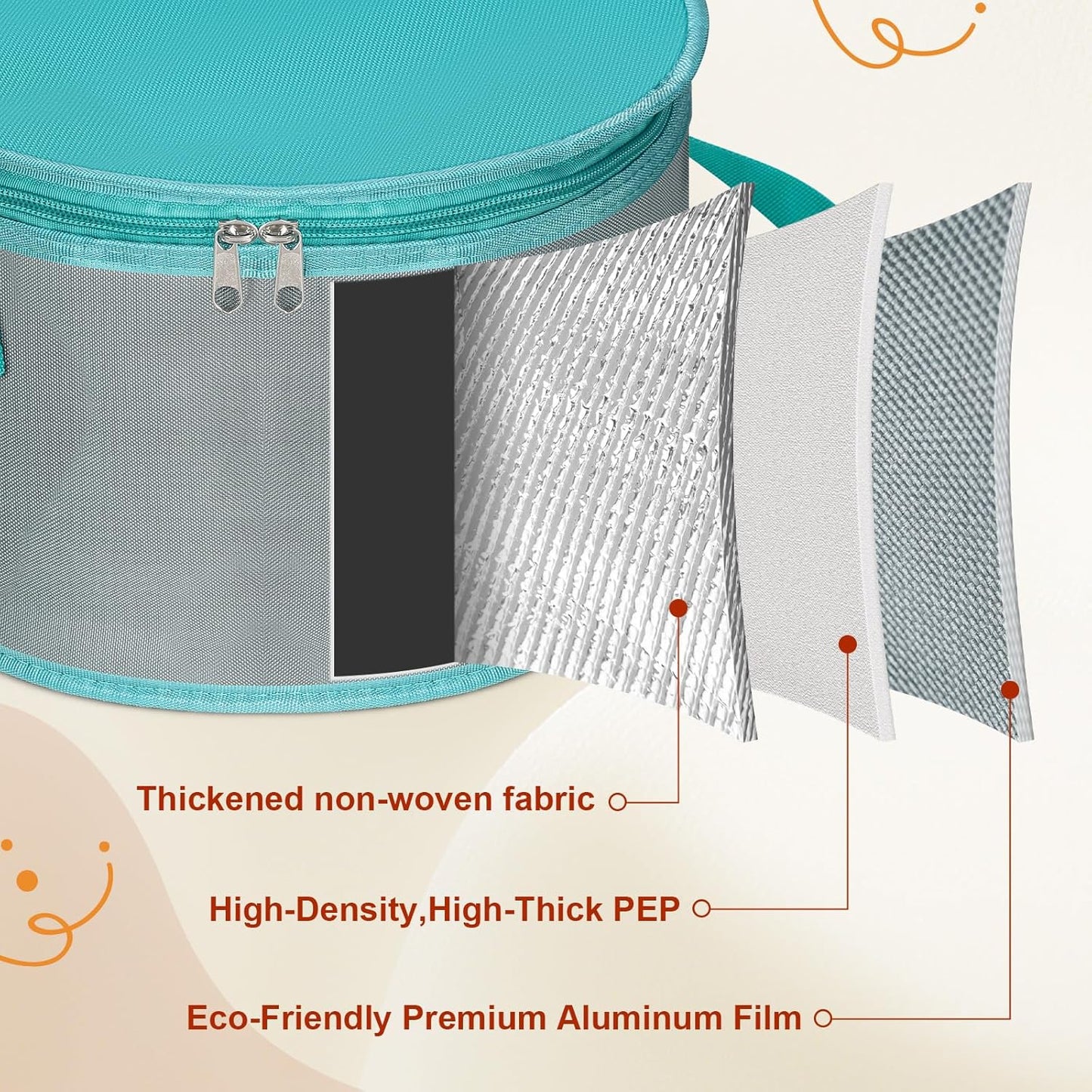 Yaomiao 2 Sets Round Pie Carrier 11 x 7 Inch with Dish Tray Plate Stacker Insulated Casserole Carrier with Lid and Handle Reusable Cooler Thermal Bags for Cold Food for Potluck Picnic (Gray and Teal)