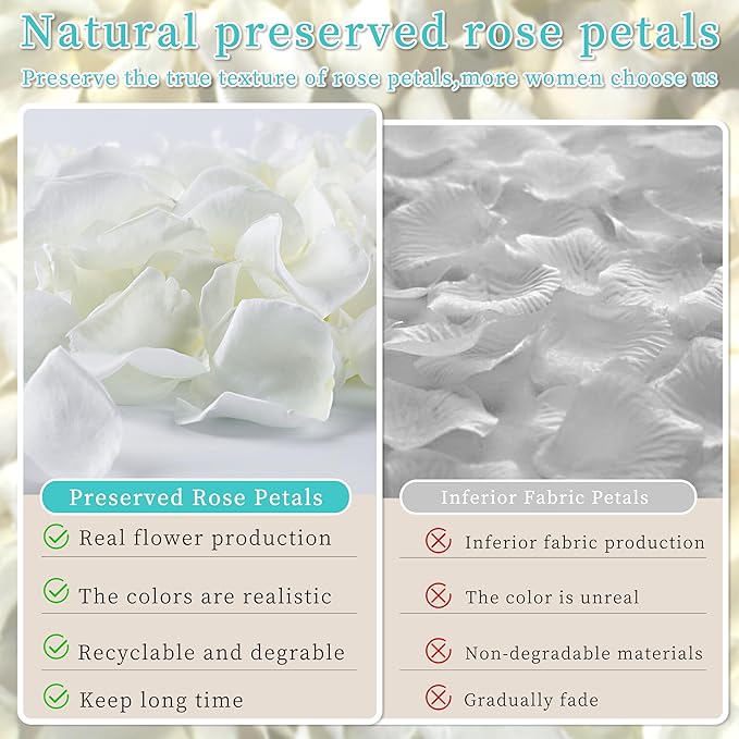 Eslibin Real Dried Ivory White Rose Petals, Frozen Preserved Petals for, Wedding Party Decorations, Bio Confetti, Table Centerpieces, Bridal Shower, 1.58 oz / 45 g