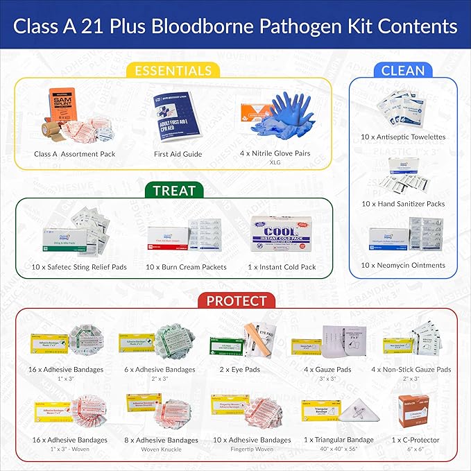 Certified Safety Mfg Class A 21 Plus BBP - 158pc USA-Made ANSI & OSHA Compliant First Aid Kit w/Bloodborne Pathogen Protection - Bloodborne Pathogen Kit for Businesses (Plastic Case)