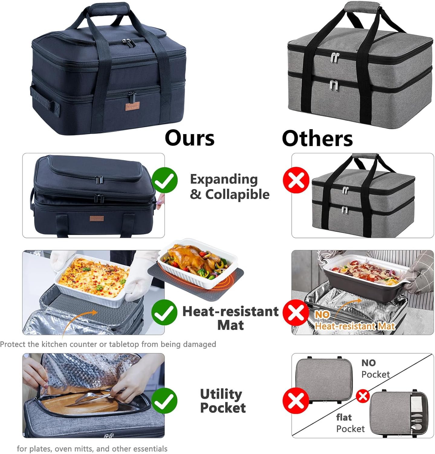 BAGSPRITE Expandable Insulated Casserole Carrier for Hot or Cold Food, Casserole Dish Carrying Case,Thermal Lasanga Lugger Tote for Pockluck, Parties, Picnic, Fits 9" x 13" Baking Dish,