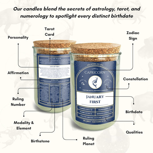 Birthday Candles - Custom Birthdate Astrological Zodiac Scented Candles. Astrology Gifts. All Natural Soy Wax. 75+ Hour Burn Time. Made in USA - August 8