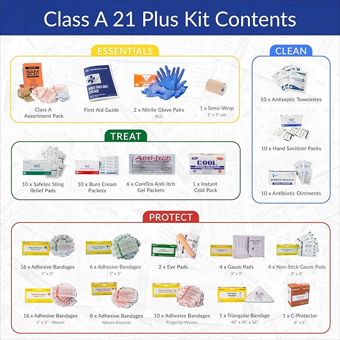 Certified Safety Mfg Class A 21 Plus - 146pc USA-Made ANSI & OSHA Compliant First Aid Kit - Emergency Medical Supplies for Minor Injuries - First Aid Kits for Businesses, Homes, & More