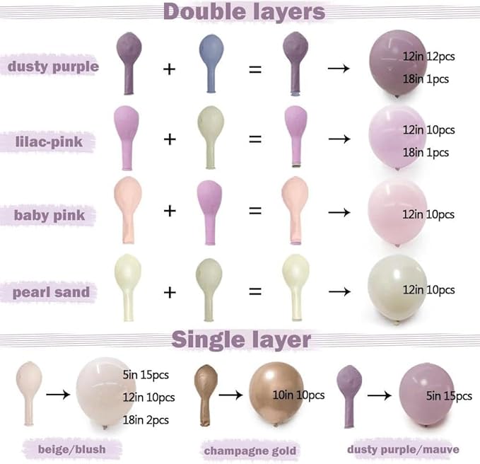 Dusty Purple Pink Balloon Arch Kit, Double Stuffed Lavender White Sand Pearl Balloon Garland with Pastel Pink Lilac Blush Gold Latex for Baby Shower Birthday Wedding Valentines Party