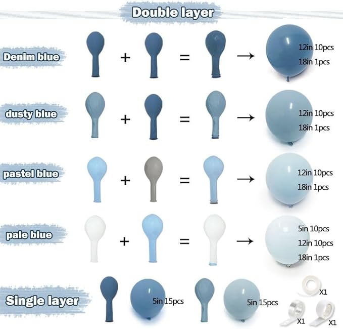 Dusty Blue Balloon Arch Kit, Double Stuffed Dark Light Blue Pastel Latex Balloon Garland for Baby Shower Birthday Bridal Wedding Easter Valentine Party Decoration