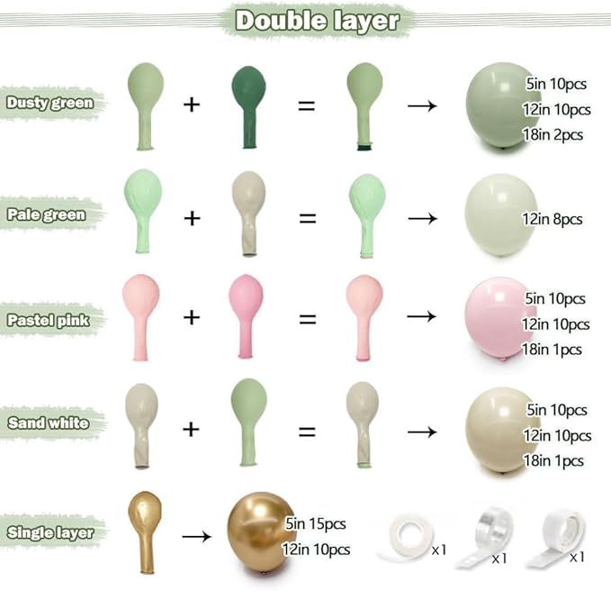 Dusty Green Pink Balloon Arch Double Stuffed, Sage Mint Green Baby Pink White Sand Cream Gold Pastel Balloon Garland Kit for Baby in Bloom Birthday Wedding Easter Dinosaur Valentines Party