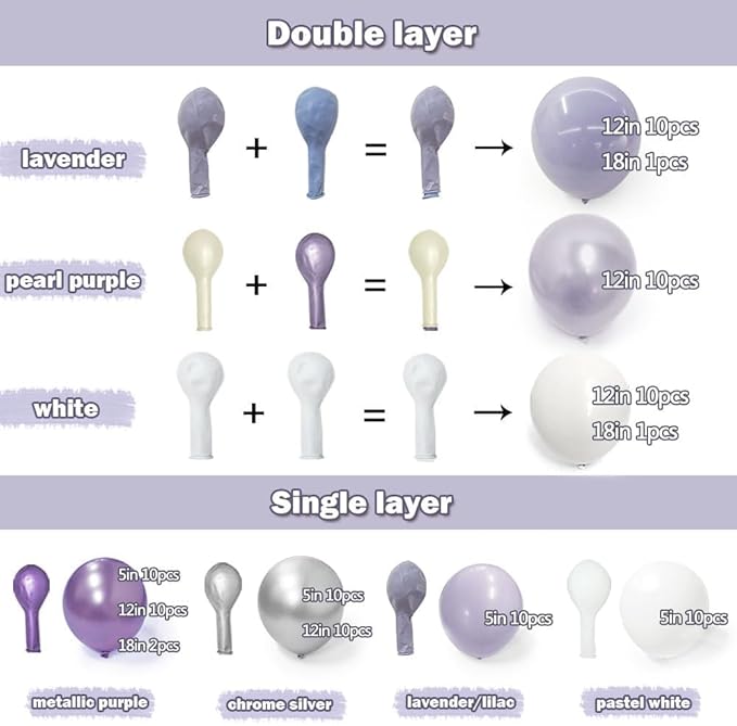 Pastel Purple White Balloon Arch Double Stuffed, Light Lavender Pearl Balloon Garland Kit with Metallic Lilac Silver Color for Bridal Shower Wedding Birthday Graduation Mothers Day Party Decoration