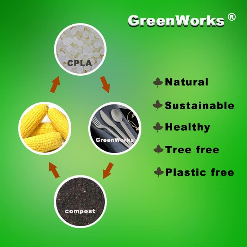 GreenWorks 1000 Count 7" Heavy-duty Compostable Forks, BPI Certified Large Bulk Disposable Cutlery Fork
