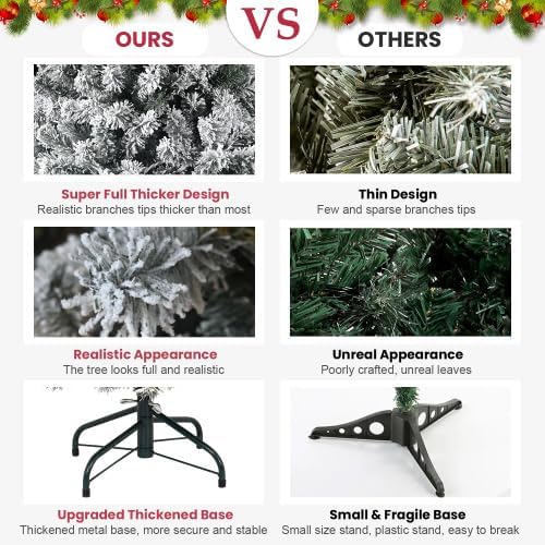 4FT Flocked Christmas Tree – Artificial Snowy Holiday Tree with 1022 Tips, Full Shape PVC, Sturdy Metal Stand, for Holiday Party