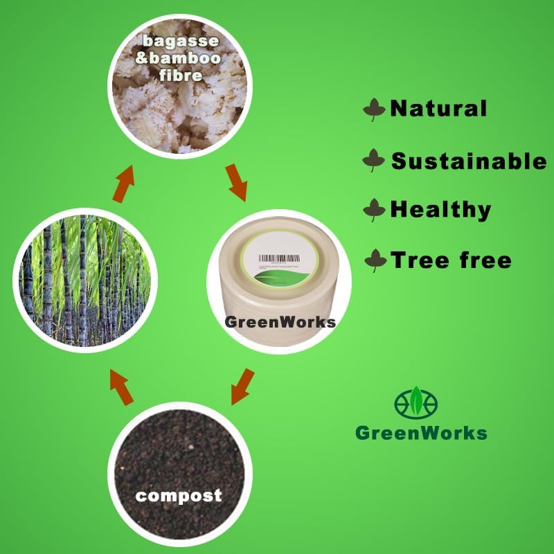 GreenWorks 200 Count 6“ Small Compostable Dessert Plates, Heavy-duty Unbleached Biodegradable Bagasse and Bamboo fiber Paper Plates …