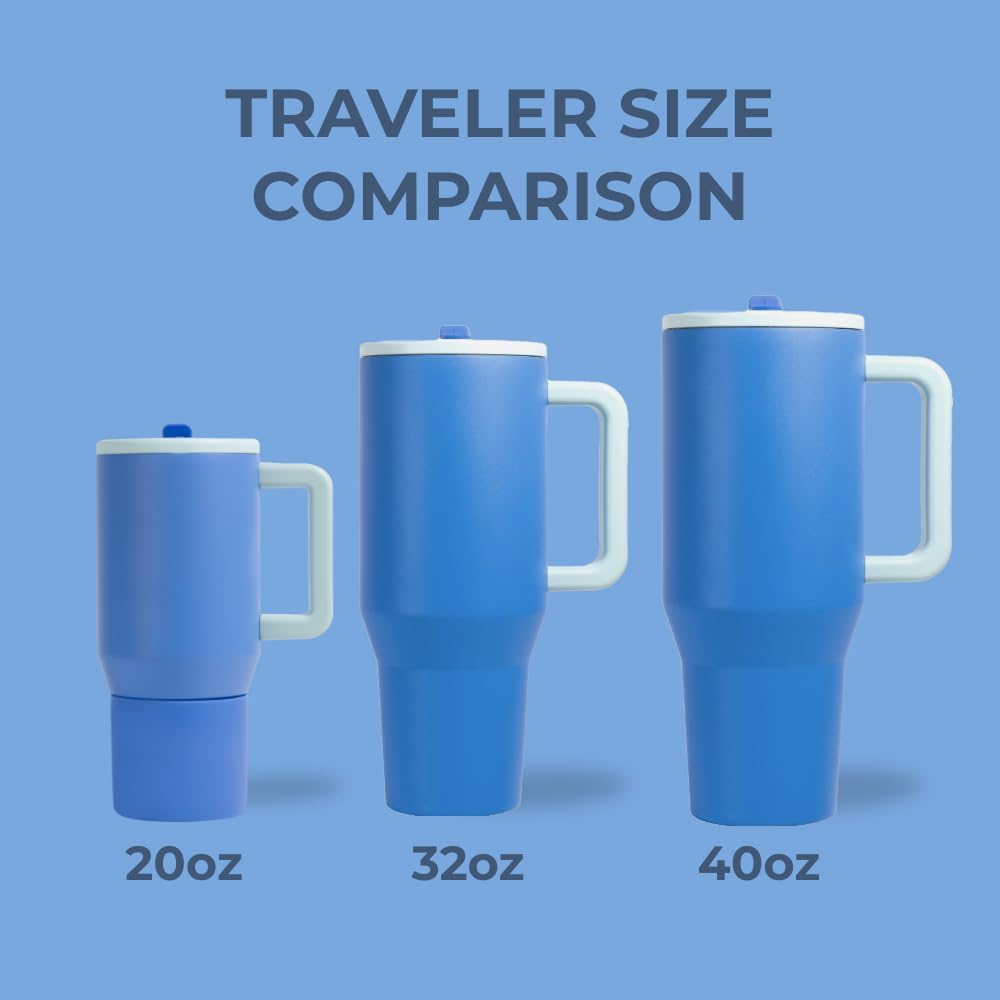 HydroJug Traveler - 40 oz Water Bottle with Handle & Flip Straw - Fits in Cup Holder, Leak Resistant Tumbler-Reusable Insulated Stainless Steel & Rubber Base - Gifts for Women & Men, Riptide