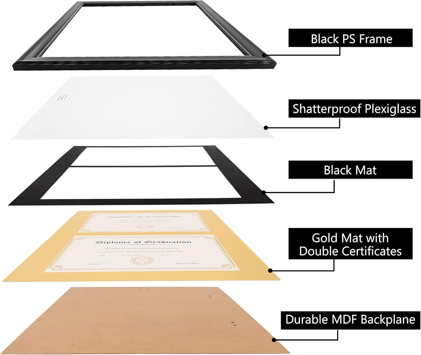 GraduationMall 14x20 Double Diploma Frame, Display 8.5x11 Certificate with Black over Gold Mat,UV Protection Acrylic,Black with Silver Beads