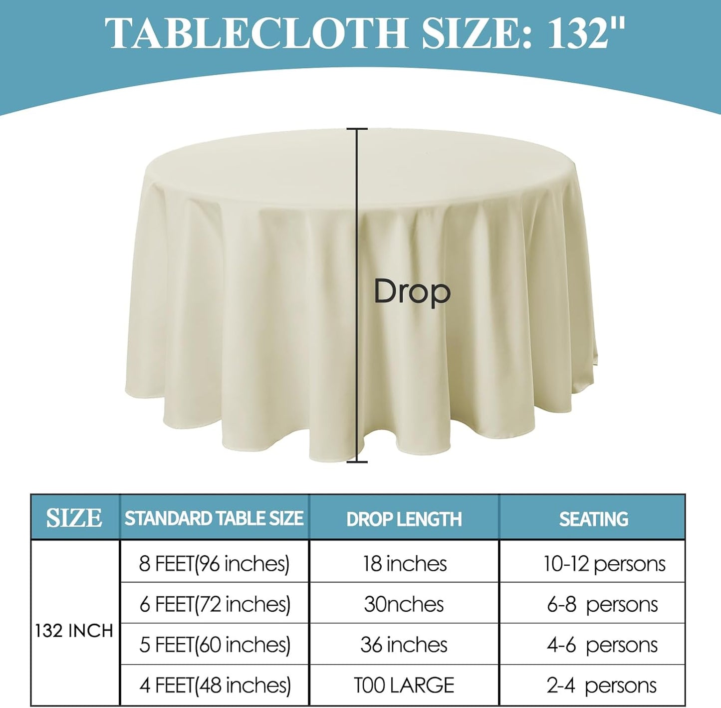 VidaFete Tablecloth 2 Pack 132inch Round Table Cloth Polyester, Stain Wrinkle Resistant Polyester Dining Table Cover for Kitchen Dinning Party Wedding Round Tabletop Buffet Decoration(Ivory)