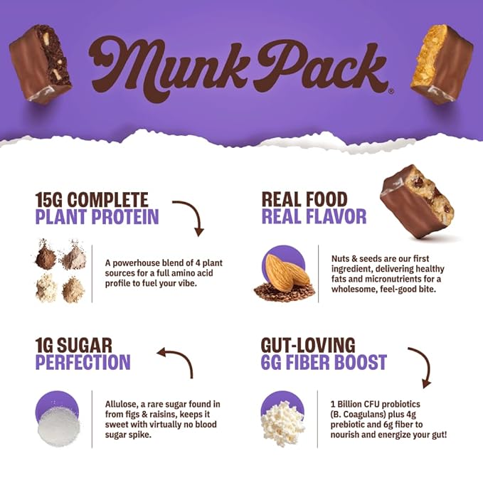Munk Pack Brownie Nut Fudge Keto Protein Bars Stocking Stuffers | 15g Protein, 1g Sugar, 4g Net Carbs | Vegan, Plant-Based Snacks for Gut Health | 12 Count