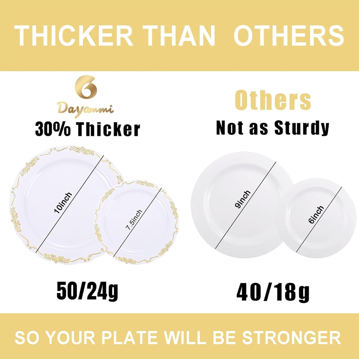 DaYammi 60PCS White and Gold Plastic Plates, Thanksgiving Plates Disposable Heavy Duty Disposable Platos Premium 10inch White Dinner Platos Hard Plastic Plate for Party Wedding Bridal Shower
