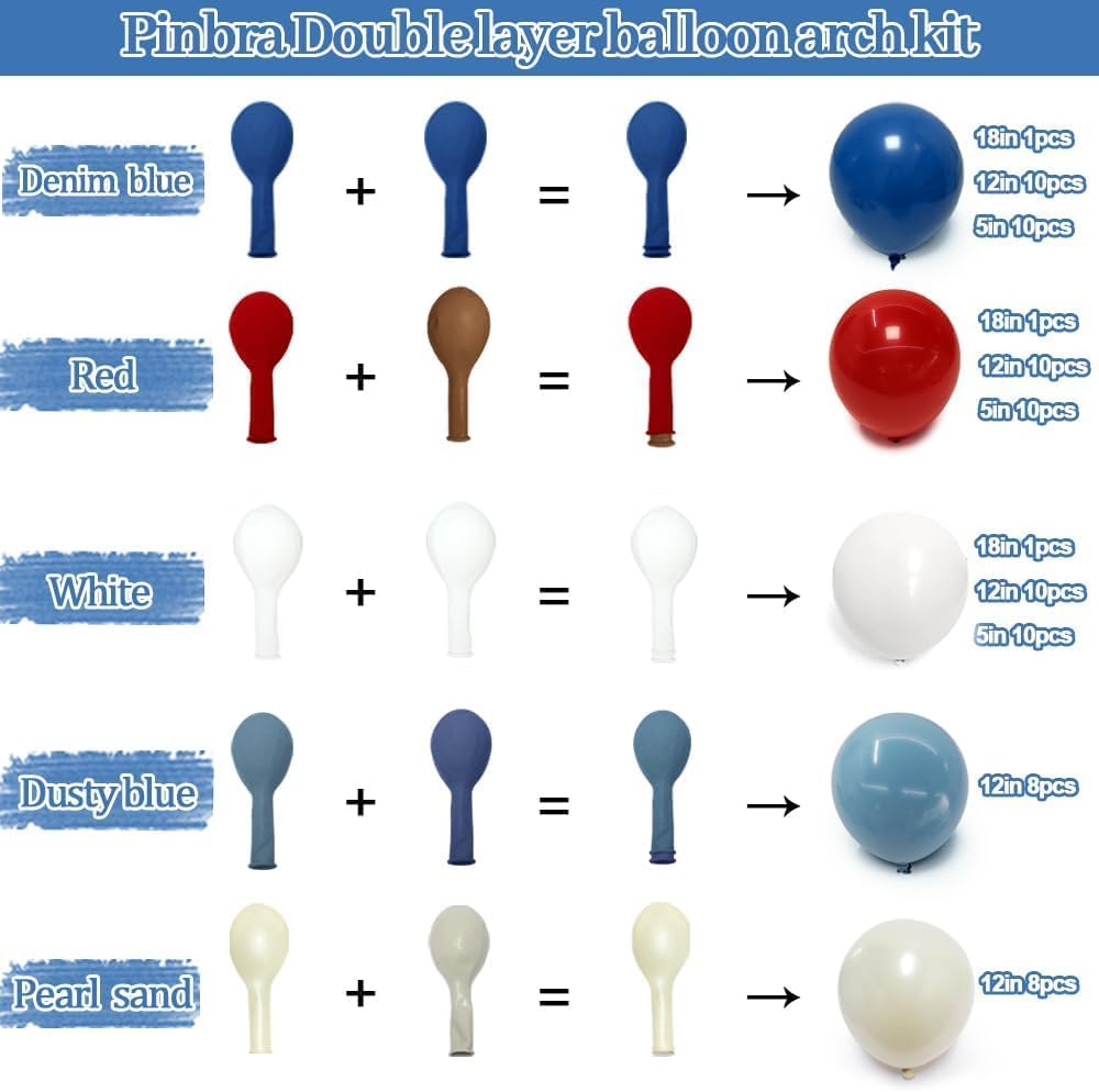 Red Blue White Balloon Garland Double Stuffed Royal Blue Red Balloons Pearl White Sand Pastel Latex Balloon Arch Kit for Birthday 4th of July Graduation Wedding Nautical Patriotic Party Decorations