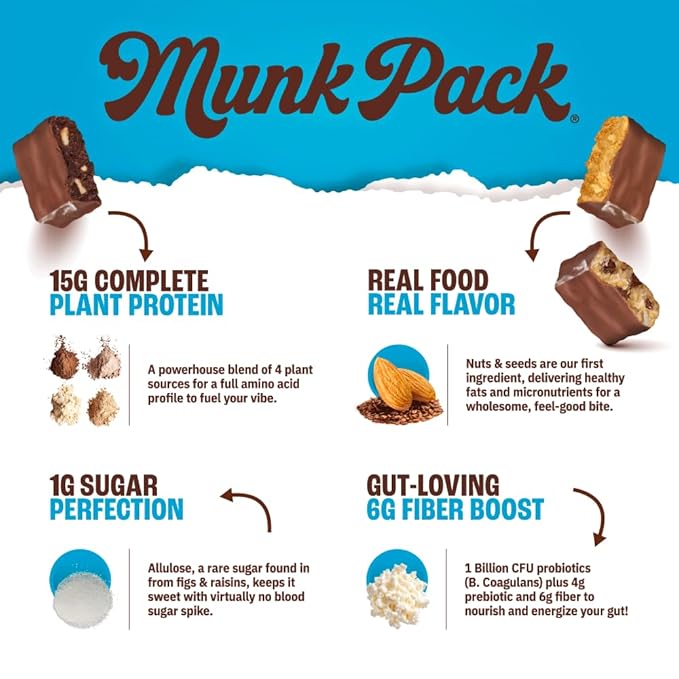 Munk Pack Cookie Dough Probiotic Keto Protein Bars Stocking Stuffers | 15g Protein, 1g Sugar, 4g Net Carbs | Plant-Based, Low Sugar, Gut Health Snacks, Gluten-Free, Non-GMO | 12 Count