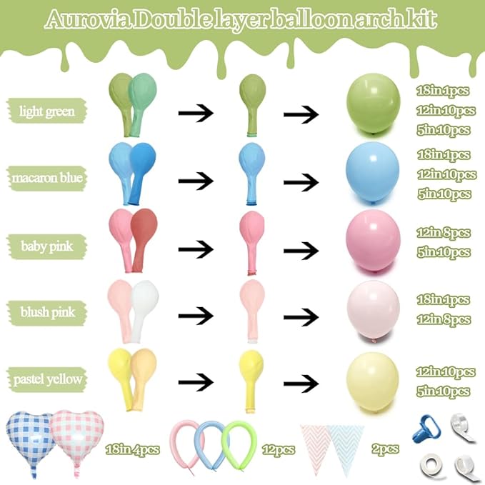 Pastel Balloon Arch Kit Double Stuffed Light Pink Blue Yellow Green Balloon Garland Gingham Heart Foil Balloons Striped Pennant Banner for Easter Baby Shower Birthday Gender Reveal Party Decorations
