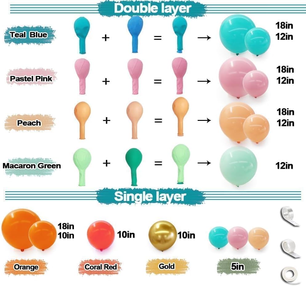 Pinbra Pastel Balloons Garland Kit Coral Pink Teal Blue Balloons Double Stuffed Light Green Orange Gold Metallic Latex Arch for Tropical Hawaii Luau Birthday Baby Shower Christmas Party Decorations