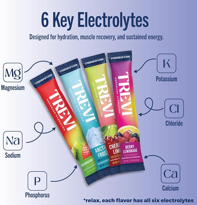 TREVI™ Sugar Free Electrolytes - Drink Mix Hydration Powder Packets - 8 Count - Favorites Variety Sample Pack - Cherry Lime, Strawberry Kiwi, Berry Lemonade, Arctic Frost