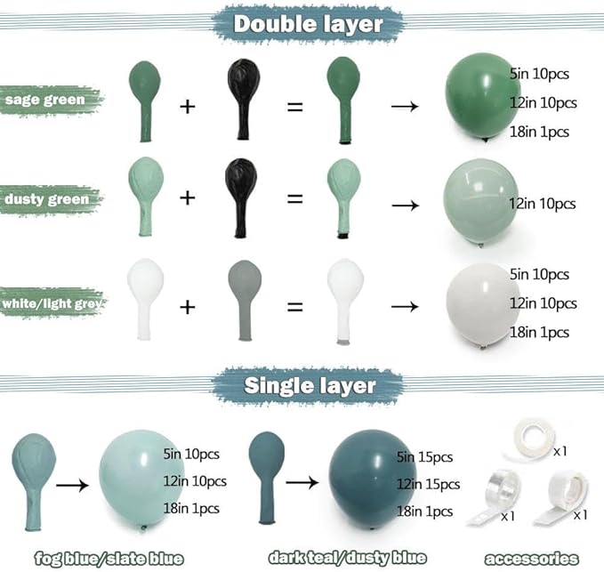 Dusty Blue Green Balloon Arch Kit Double Stuffed Sage Dusty Green White Matte Balloon Garland Slate Blue Teal Latex Balloons for Baby Shower Birthday Neutral Bridal Wedding Gender Reveal Party Decor