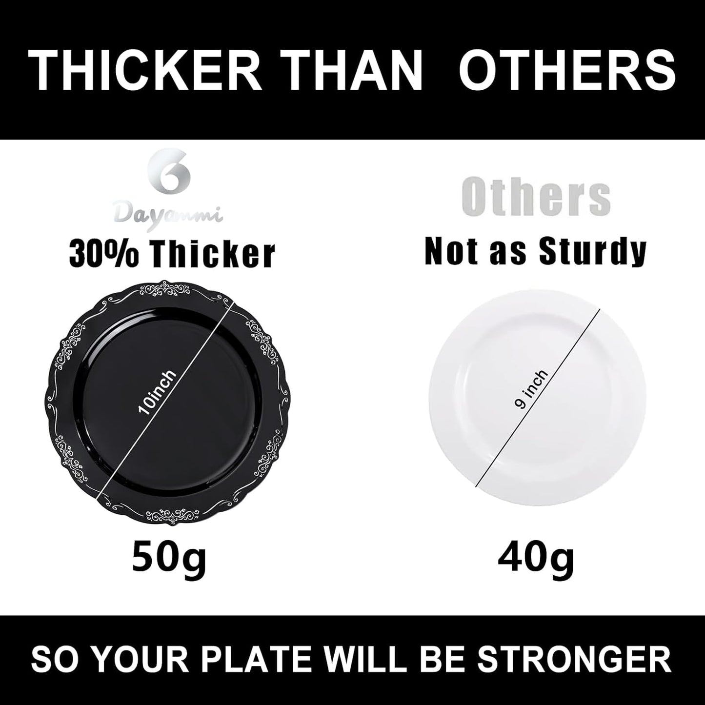 DaYammi 60PCS Black and Silver Plastic Plates, Heavy Duty Black and Silver Disposable Plates Premium 10inch Dinner Plates Hard Plastic Plates Disposable for Halloween Party and Wedding