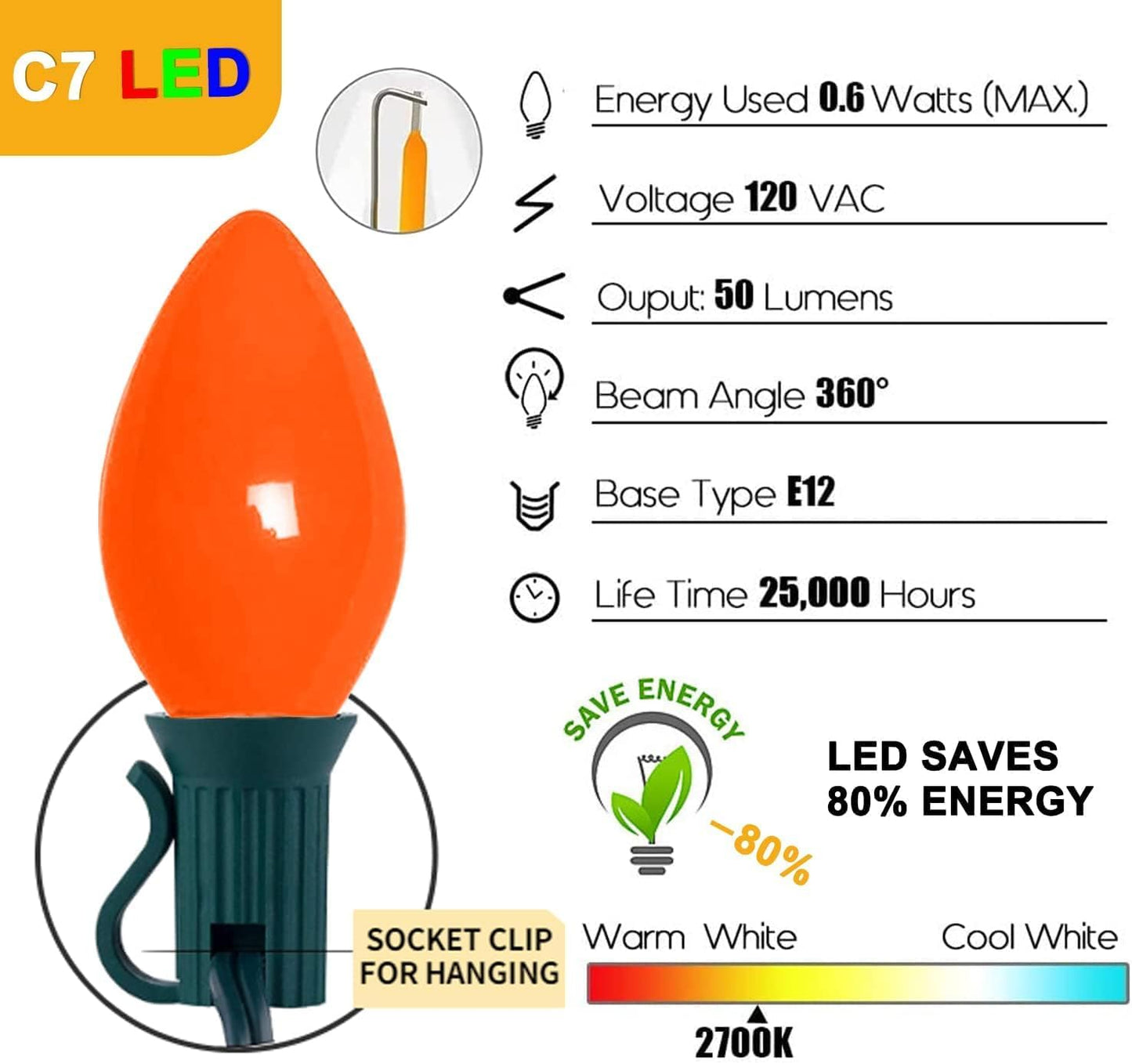 C7 LED Christmas Lights Multicolor, 25Ft Vintage Christmas Lights with 27 LED Bulbs (E12 Base, 0.6W) Plug in Waterproof for Christmas Tree Indoor Party Backyard Outdoor Greenwire