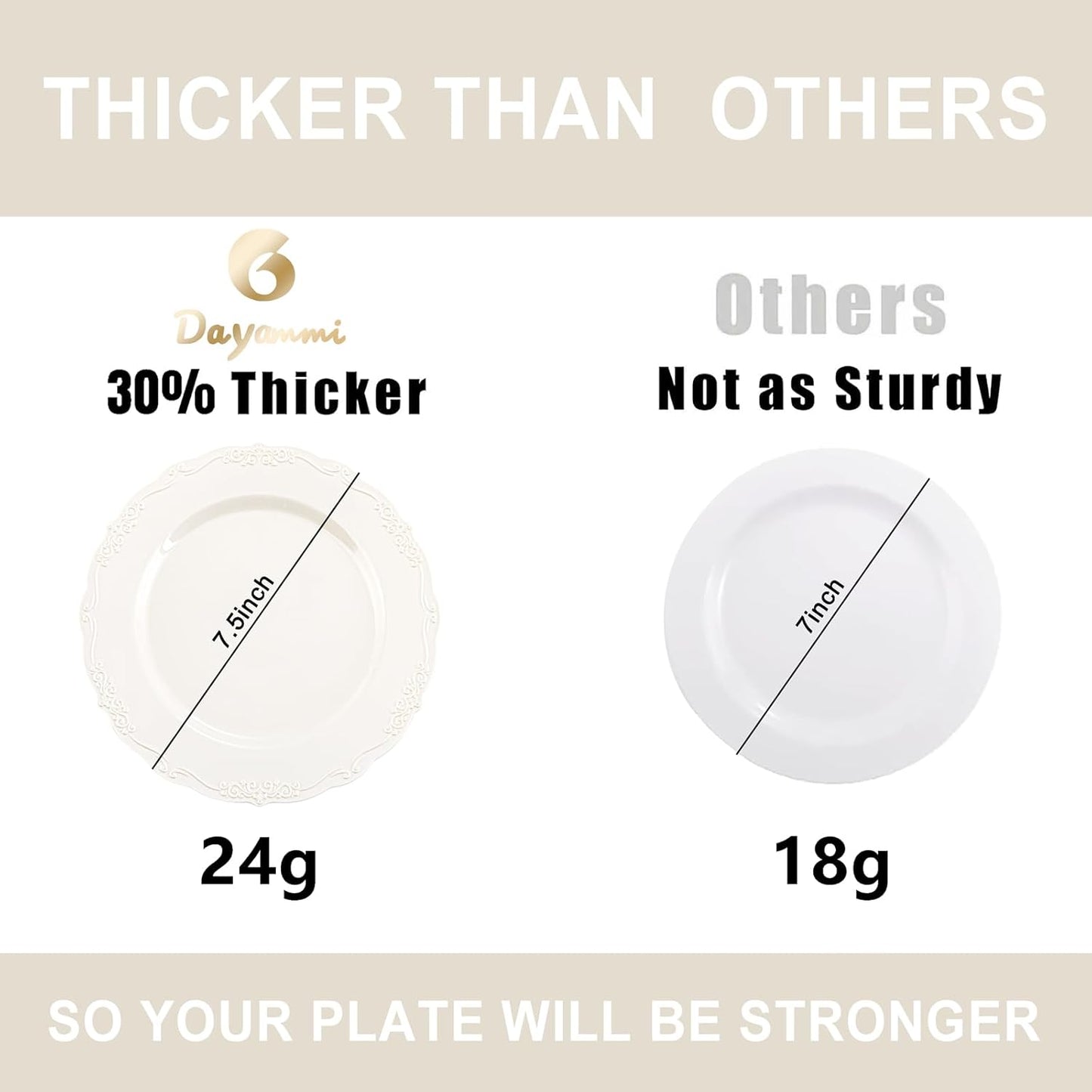 DaYammi 60PCS Ivory Plastic Plates, Thanksgiving Plates Disposable Heavy Duty Disposable Plates Premium 7.5inch Ivory Dessert Cake Salad Appetizer Platos Hard Plastic Platos Disposable for Party