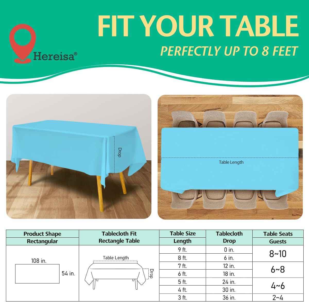 Disposable Light Blue Plastic Tablecloth 54x108 Inch, 10-Count Waterproof Rectangle Table Cover for Events, Catering