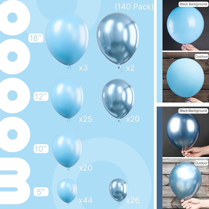 PartyWoo Light Blue Balloons, 140 pcs Light Blue and Metallic Blue Balloons Different Sizes Pack of 18 Inch 12 Inch 10 Inch 5 Inch for Balloon Garland Arch as Birthday Decorations, Party Decorations