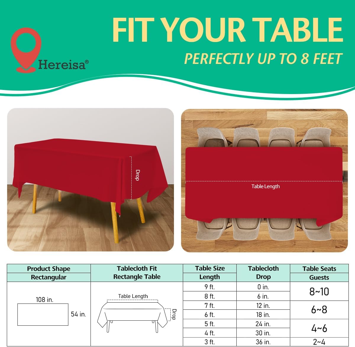 Plastic Tablecloths 5 Pack 10 Pack Rectangle