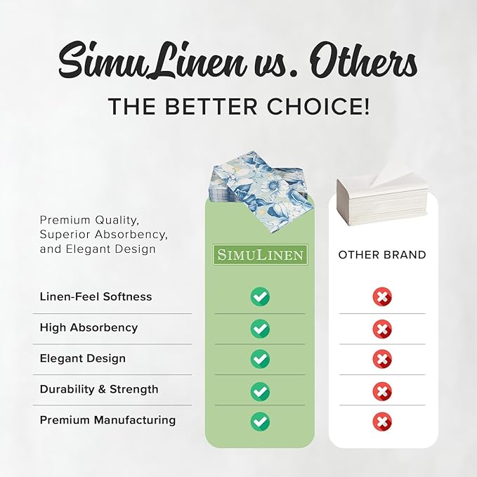 SimuLinen Blue Garden Floral Disposable Hand Towels for Bathroom, Single-Use Linen-Feel Guest Towels, Hand Tissue Paper, Cloth-Like Paper Napkins, Pack of 500