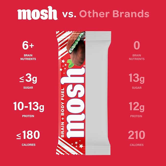 MOSH Mint Chocolate Crunch Keto Protein Bars, High Protein, Gluten Free, Brain Healthy Snack with Ashwagandha and Lions Mane, 12 Count