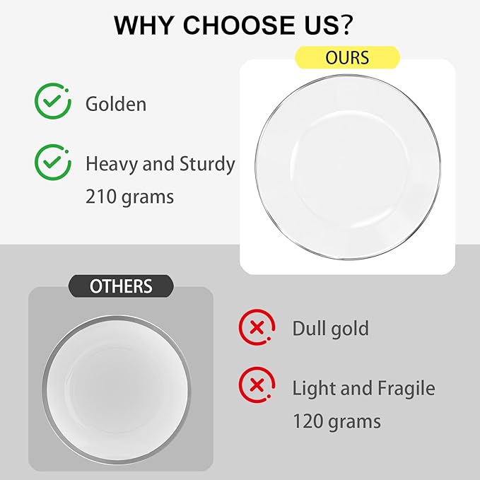 13 Inch Charger Plates, 16 Pack, Clear Charger Plates with Silver Rim, Heavy Duty Disposable Plastic Chargers for Dinner, Elegant Dining, Wedding, Party, Formal Event Decoration(16,Silver)