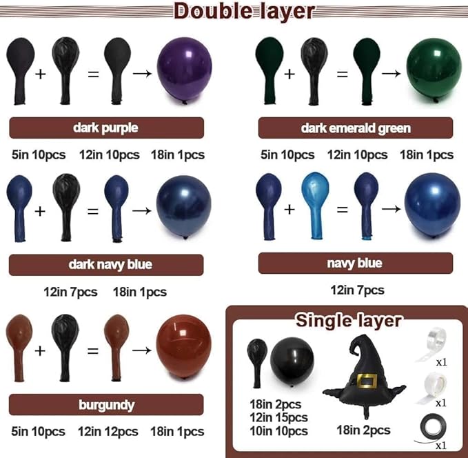 Halloween Balloon Arch Double Stuffed, Dark Green Navy Blue Burgundy Purple Black Balloon Garland Kit for Halloween Birthday Witch Gothic Spooky Magic Party Decoration