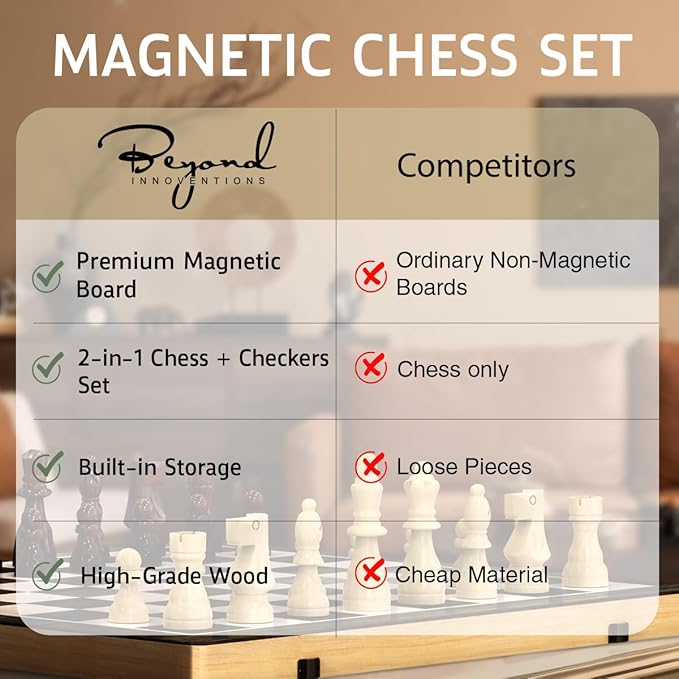 Wooden Magnetic Chess Set & Checkers Board Game, 15” Foldable Chess Board | Solid Wood 2-in-1 Board Game for Adults with Storage Box, 2 Extra Queens, Portable Travel Chess Set for Kids & Beginners