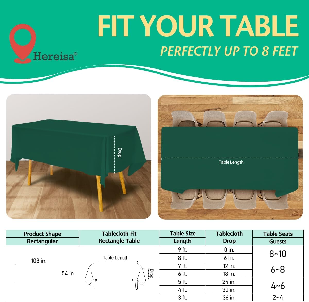 Disposable Dark Green Plastic Tablecloth 54x108 Inch, 10-Count Waterproof Rectangle Table Cover for Events, Catering
