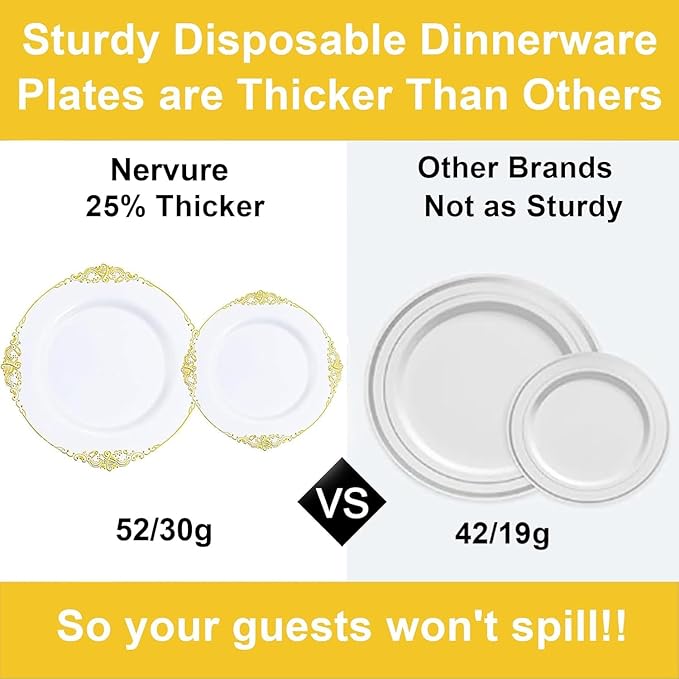 Nervure 100Pcs White and Gold Plastic Plates - 7.5inch Gold Disposable Plates - Heavyweight Plastic Dessert Plate for Wedding & Party