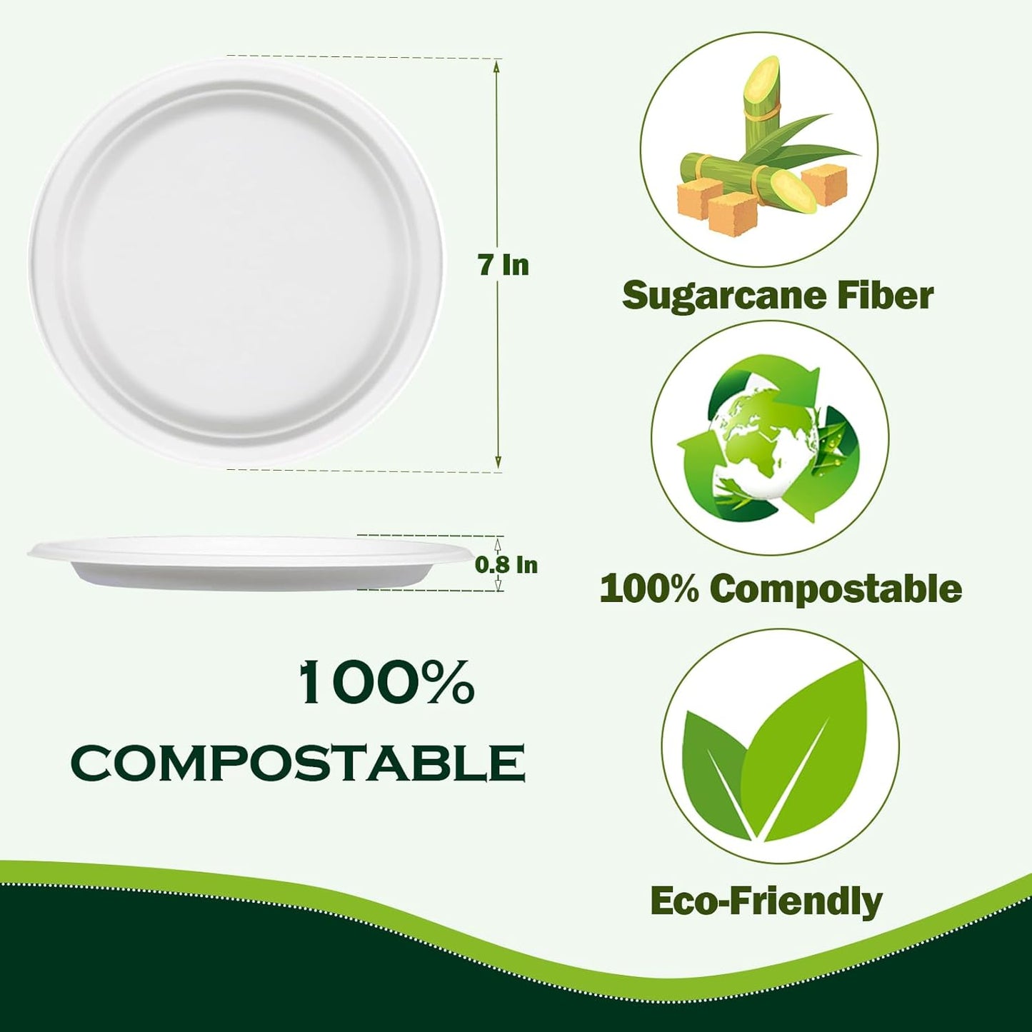 White Paper Plates 7 Inch (Round,150 Count) Heavy Duty Disposable Dinner Plates Bulk, Small Compostable Dessert Dishes for Party, BBQ and Gathering, Microwave-Safe/Sturdy/Leak Resistant