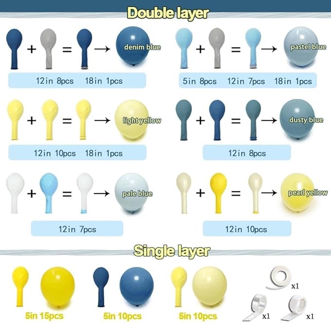 Dusty Blue Yellow Balloon Arch Kit Double Stuffed Dark Pastel Blue Light Yellow Pearl Balloon Garland for Birthday Bridal Wedding Baby Shower Lemon Valentines Party Decoration