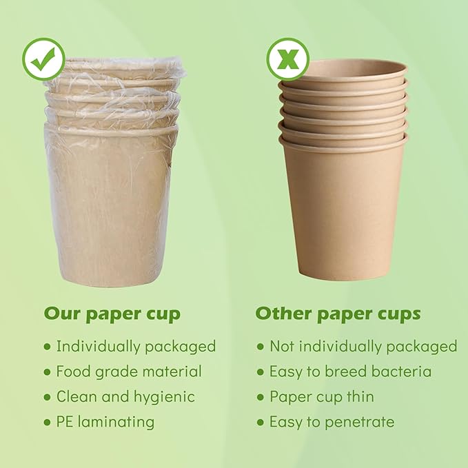 Jippedea Individually Wrapped Coffee Cups for Hotel Motel Room,100 Pack 8 Oz Paper Cups,Disposable Paper Cups for Cafes Bistros Parties(Brown)