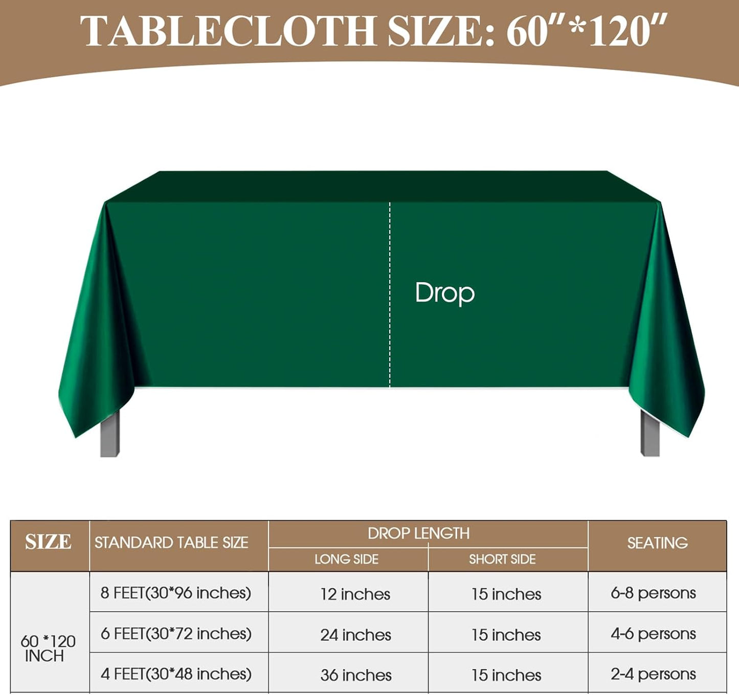 Rectangle Tablecloths 60x120 Inch 2 Pack Dark Green Tablecloth Washable Decorative Linen Polyester Table Cloths for Dining Table Banquets Buffet Parties and Wedding