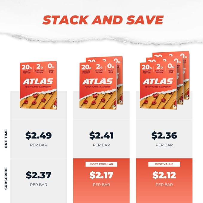 Atlas Bar – 20g Protein, 1g Sugar, 0g Seed Oils, 0g Sugar Alcohols (Variety Pack, 12 Count)
