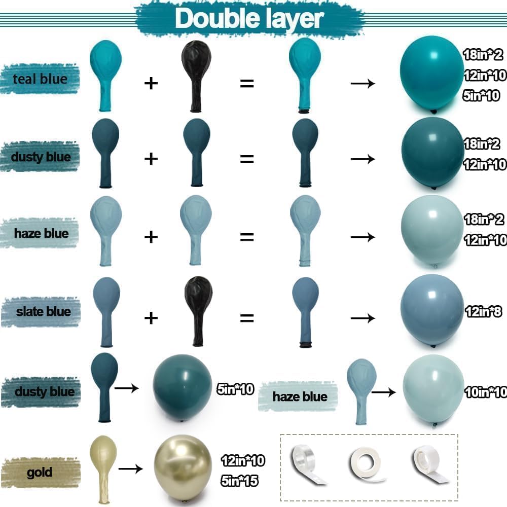 Teal Blue Gold Balloons Double Stuffed Latex Dusty Blue Turquoise Balloon Different Sizes Teal Gold Balloon Garland for Birthday Wedding New Year Anniversary Baby Shower Ocean Party Decor