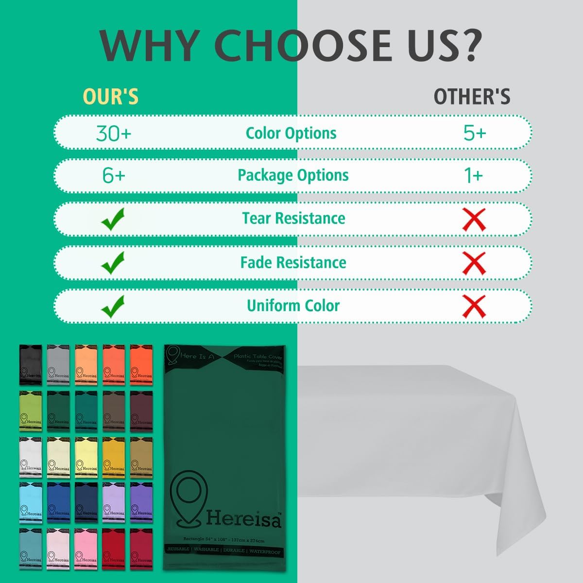 Disposable Dark Green Plastic Tablecloth 54x108 Inch, 10-Count Waterproof Rectangle Table Cover for Events, Catering
