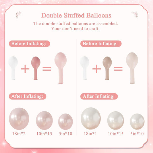 Dusty Pink Blush Balloon Arch Kit 108Pcs Double Stuffed Pearl pink White Balloons Pink Rose Blush Clear Balloons for Baby Shower Bridal Shower Wedding Birthday Party Decorations