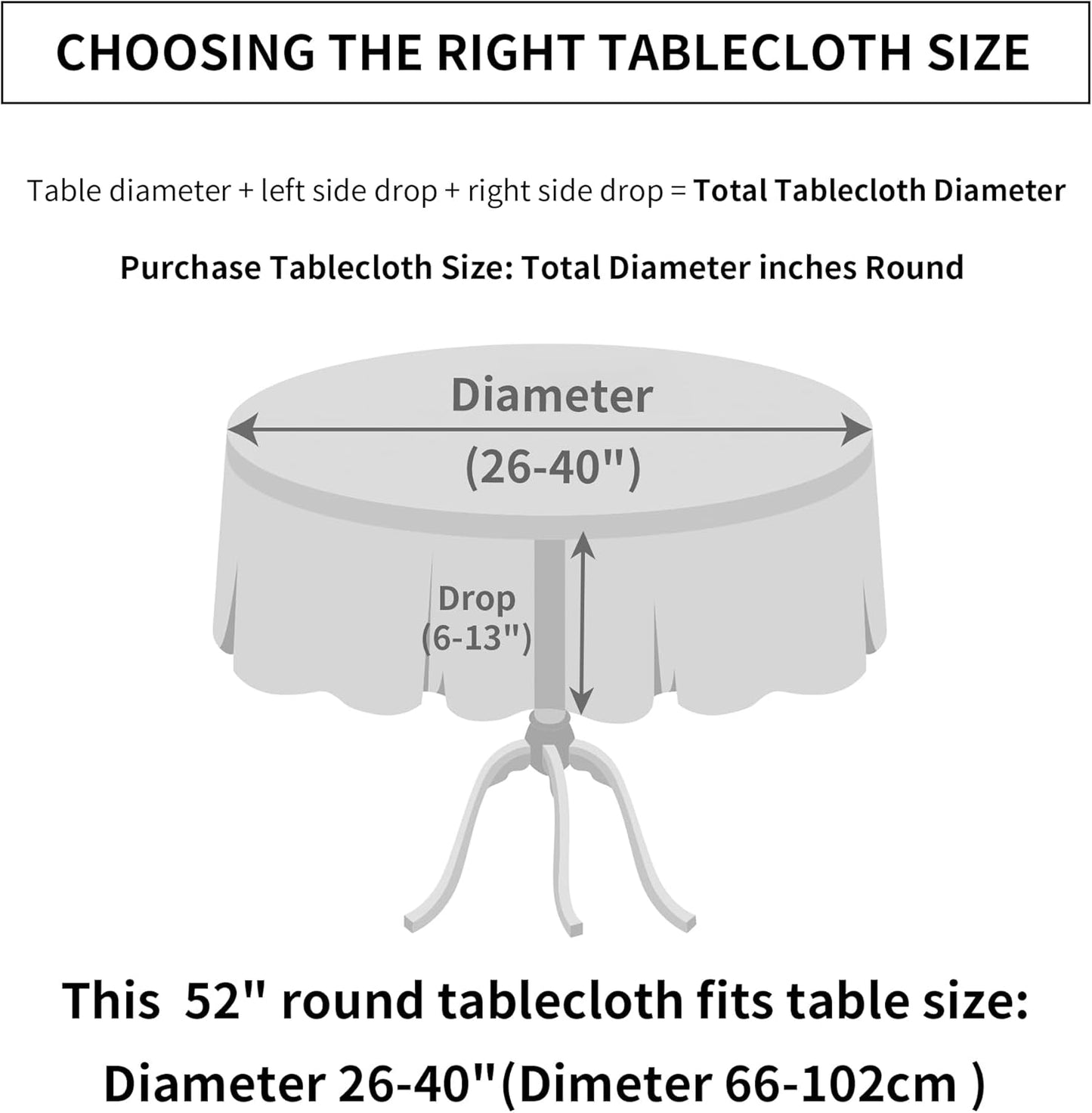 Linen Textured Round Tablecloth, Slubby Lightweight Table Cloth 52 Inch, Water Resistant Stain Resistant Farmhouse Burlap Table Cover for Kitchen Dining Room