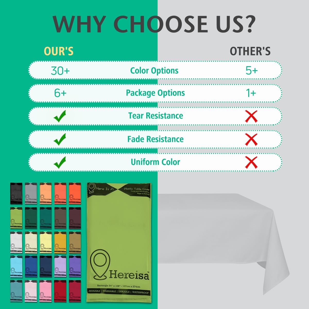 Disposable Light Green Plastic Tablecloth 54x108 Inch, 10-Count Waterproof Rectangle Table Cover for Events, Catering